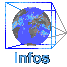 User und Kontaktliste